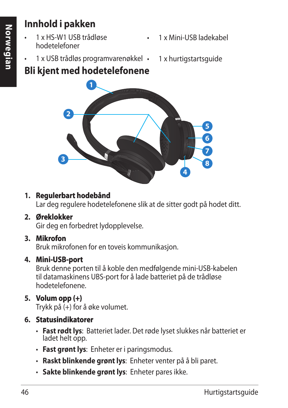 Norwegian, Innhold i pakken, Bli kjent med hodetelefonene | Nor w eg ia n | Asus HS-W1 User Manual | Page 46 / 81