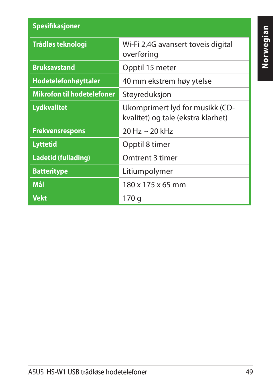 Asus HS-W1 User Manual | Page 49 / 81