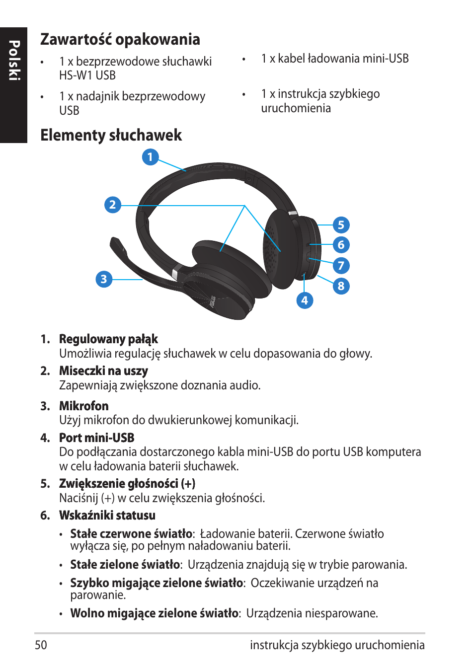 Polski, Awartość opakowania, Elementy słuchawek | Po lsk i | Asus HS-W1 User Manual | Page 50 / 81