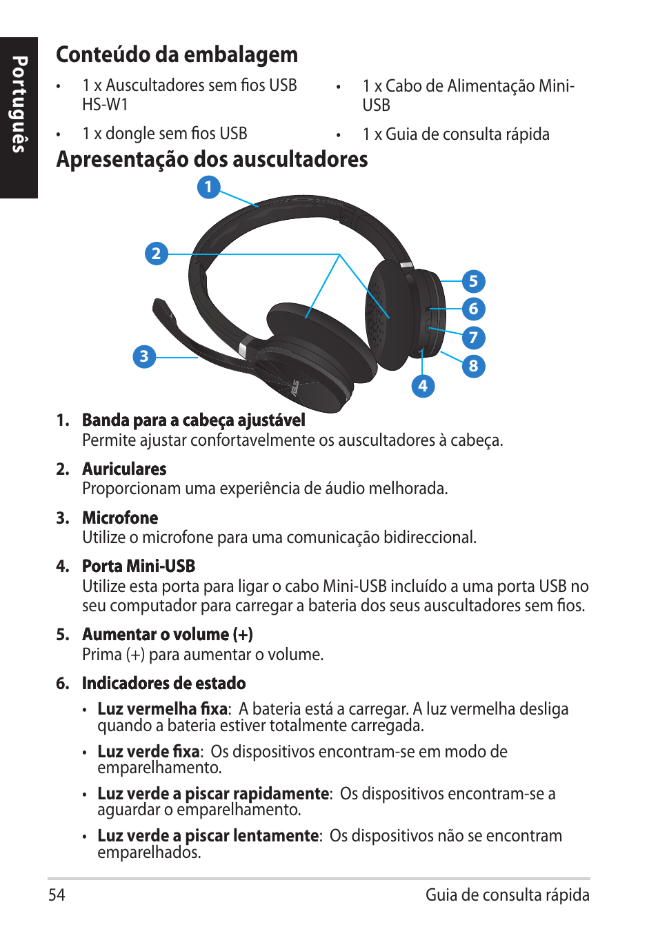 Português, Conteúdo da embalagem, Apresentação dos auscultadores | Po rtu gu ês | Asus HS-W1 User Manual | Page 54 / 81