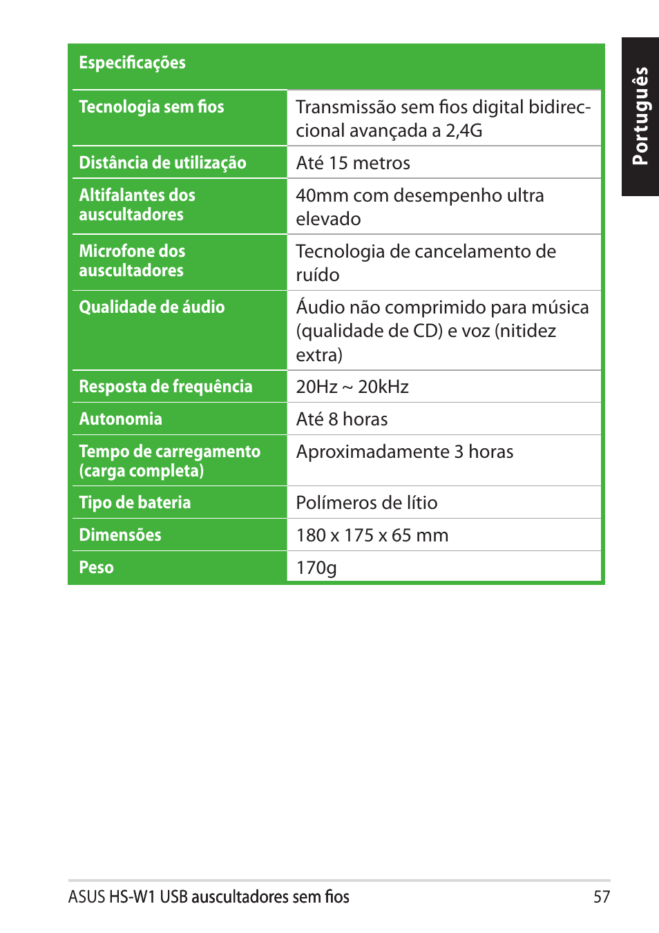 Po rt ug uê s | Asus HS-W1 User Manual | Page 57 / 81