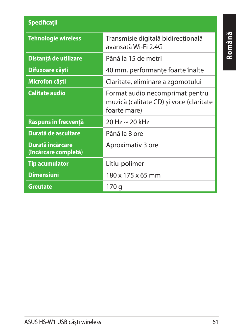 Ro m ân ă | Asus HS-W1 User Manual | Page 61 / 81