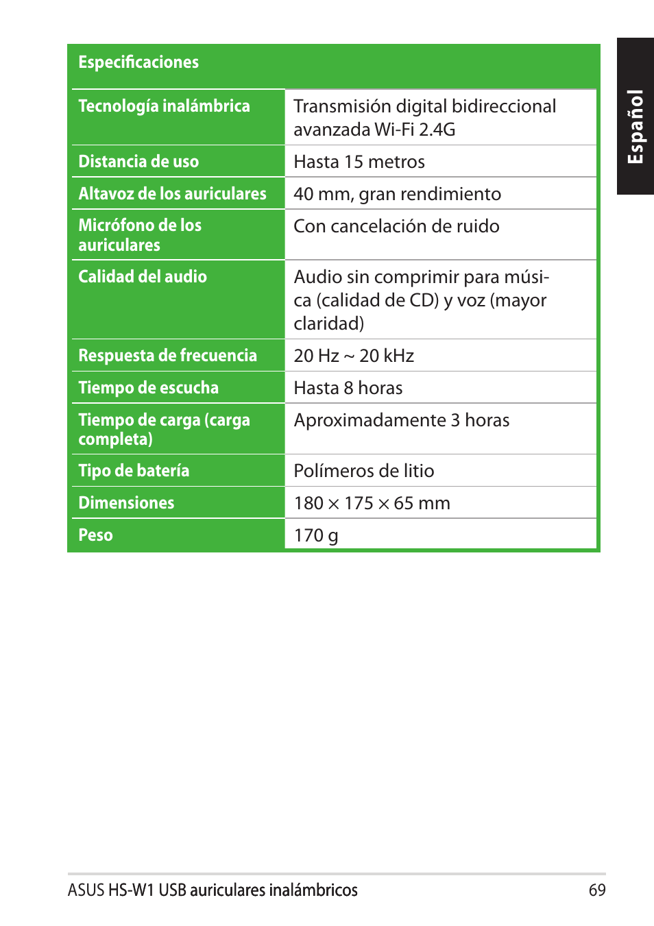 Es pa ño l | Asus HS-W1 User Manual | Page 69 / 81