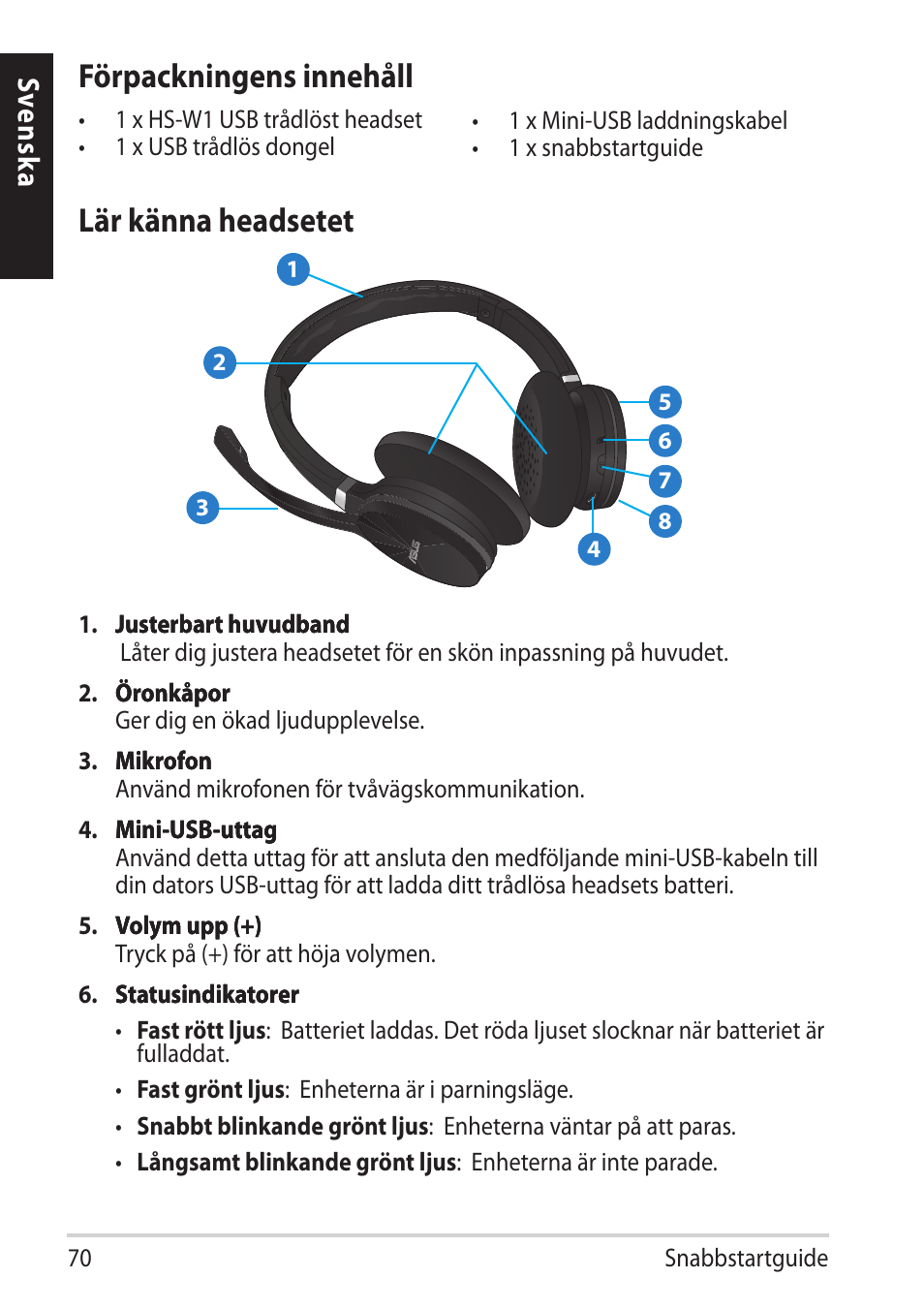 Svenska, Förpackningens innehåll, Lär känna headsetet | S� en sk a | Asus HS-W1 User Manual | Page 70 / 81