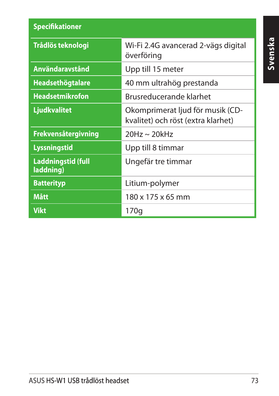 S� en sk a | Asus HS-W1 User Manual | Page 73 / 81