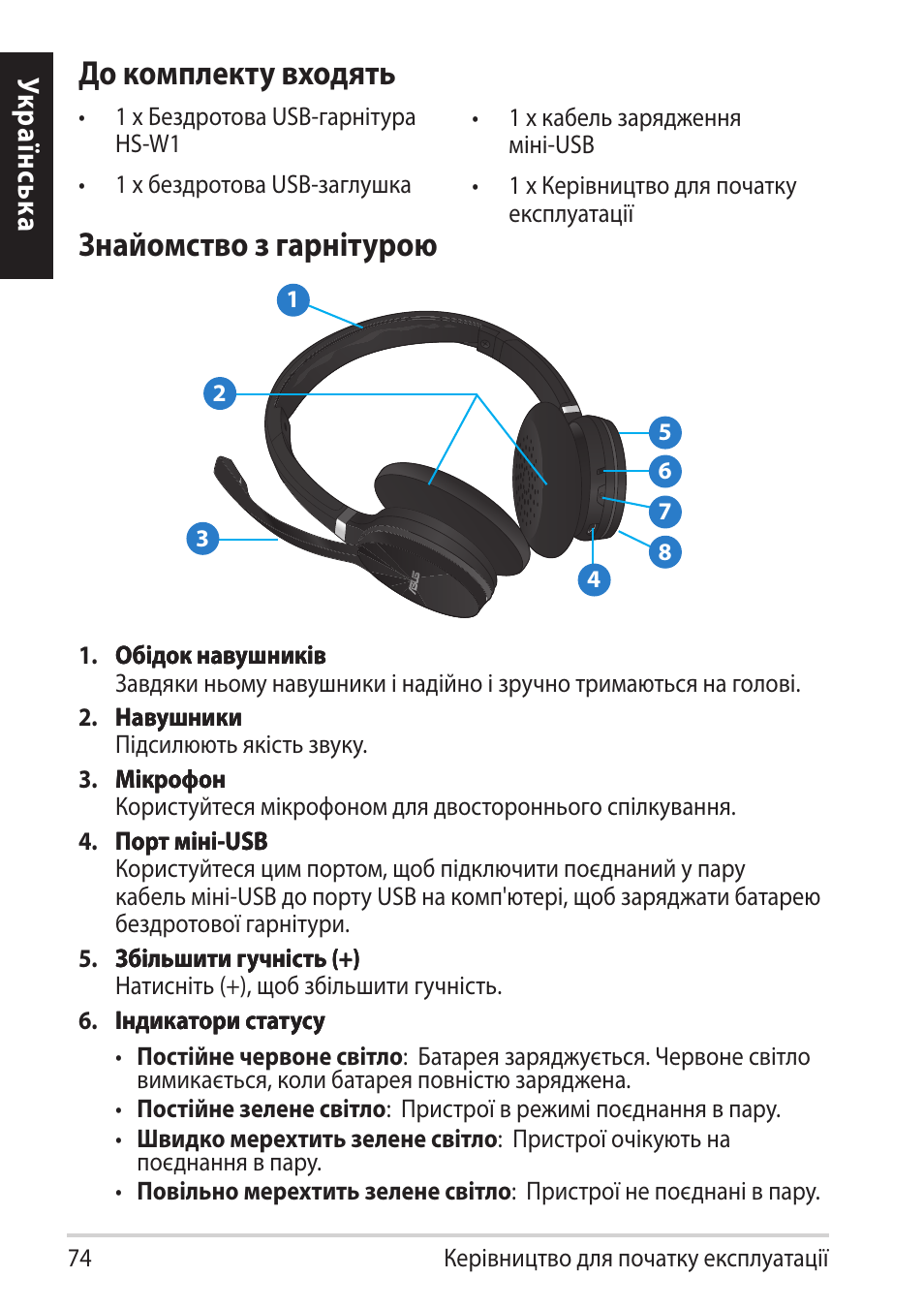 Українська, До комплекту входять, Знайомство з гарнітурою | Ук ра їн сь ка | Asus HS-W1 User Manual | Page 74 / 81