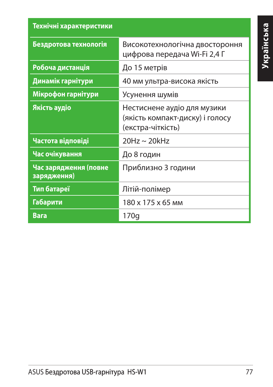 Ук ра їн сь ка | Asus HS-W1 User Manual | Page 77 / 81