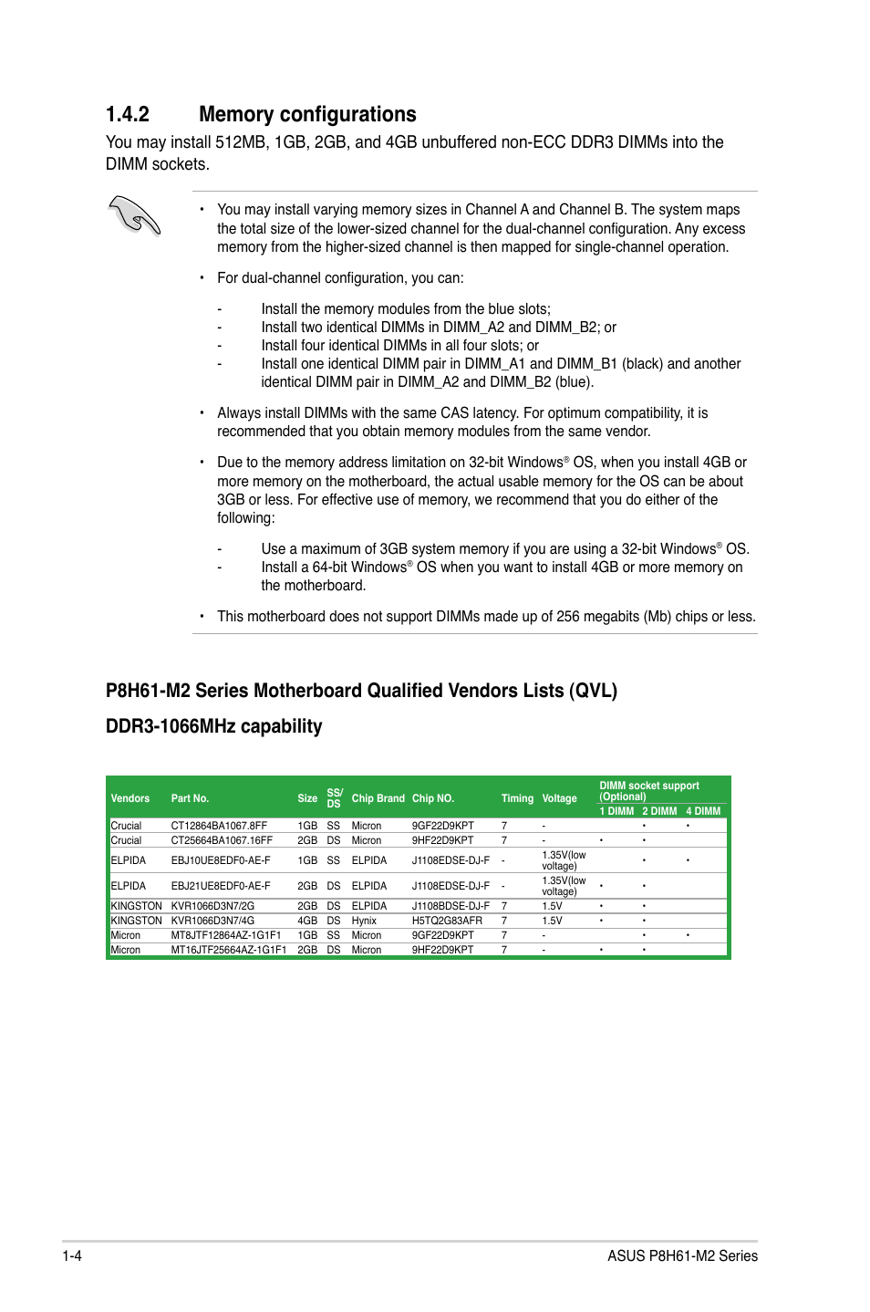 Asus P8H61-M2/TPM/SI User Manual | Page 14 / 58