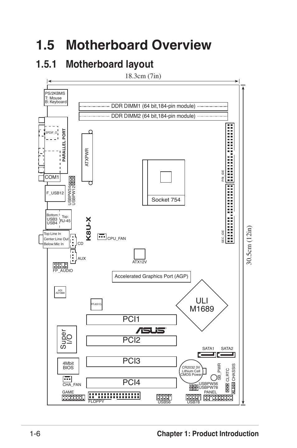 5 motherboard overview, 1 motherboard layout, Pci1 | Uli m1689, Pci2 pci3 pci4, Chapter 1: product introduction 1-6, Sup er i/o, K8 u -x | Asus K8U-X User Manual | Page 16 / 80