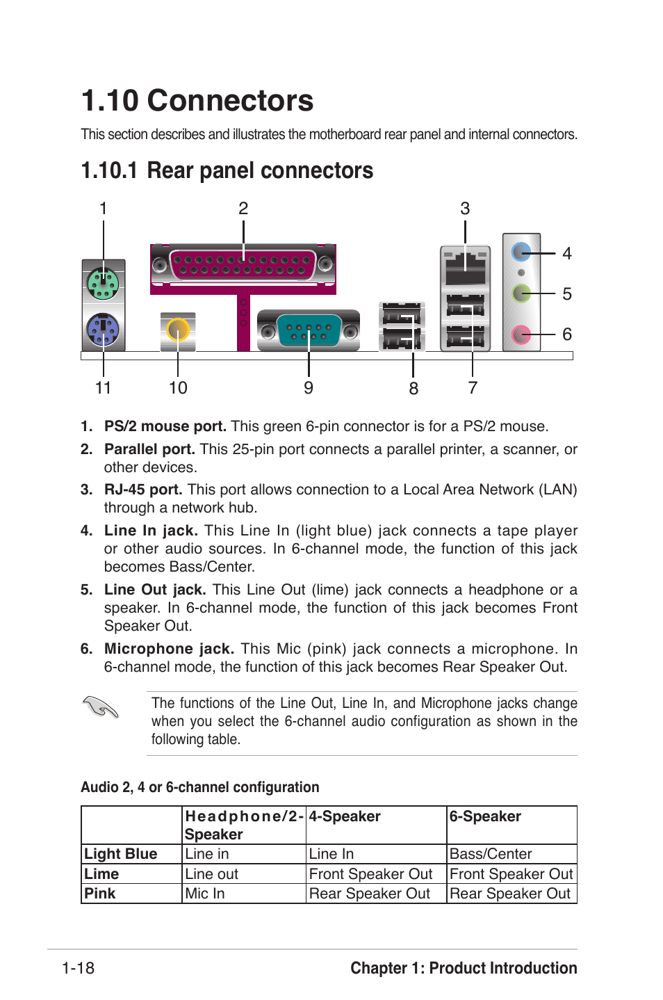 10 connectors, 1 rear panel connectors | Asus K8U-X User Manual | Page 28 / 80