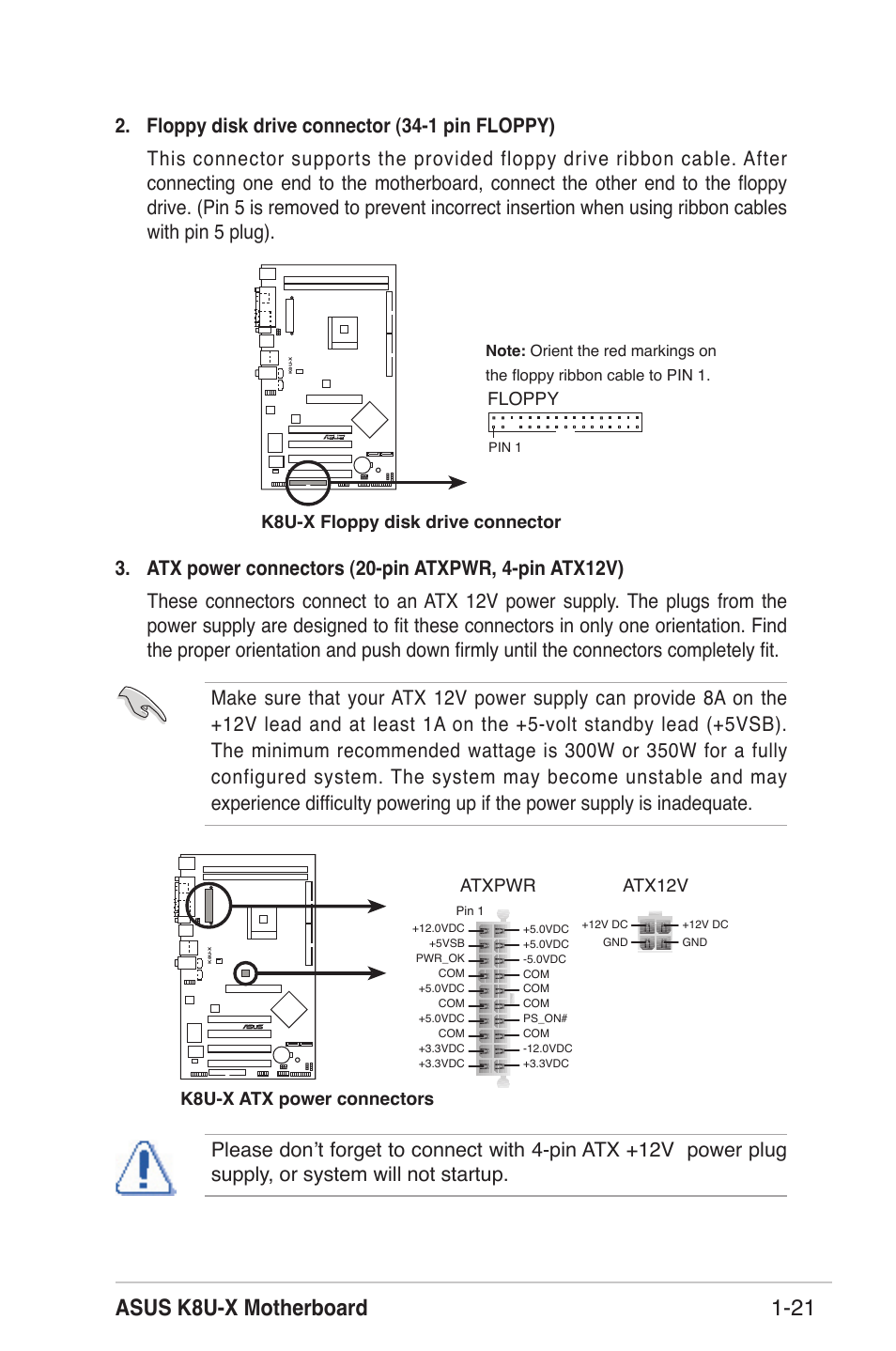 Asus k8u-x motherboard 1-21, K8u-x floppy disk drive connector floppy, K8u-x atx power connectors atxpwr atx12v | Asus K8U-X User Manual | Page 31 / 80