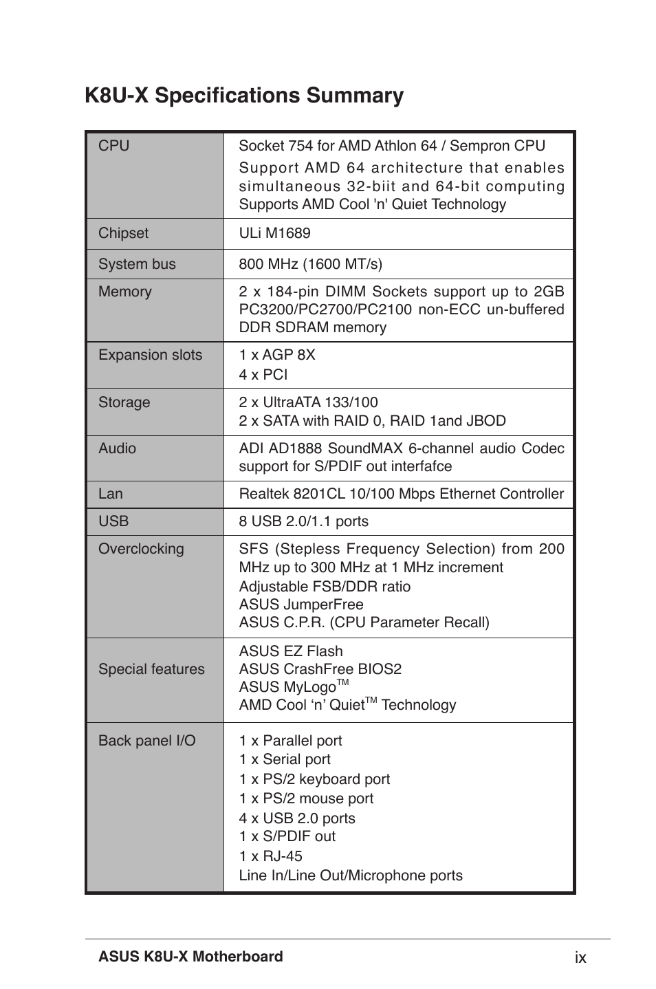 K8u-x speciﬁcations summary | Asus K8U-X User Manual | Page 9 / 80