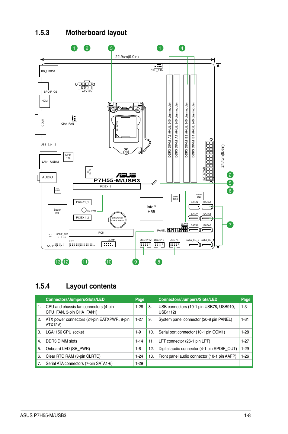 3 motherboard layout, 4 layout contents, Motherboard layout -8 | Layout contents -8, P7h55-m/usb3 | Asus P7H55-M/USB3 User Manual | Page 21 / 78