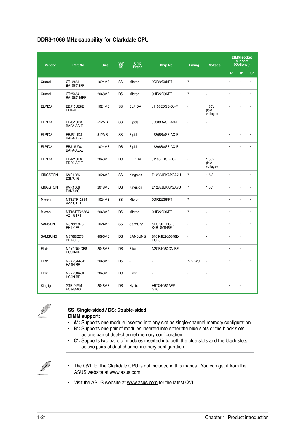 Asus P7H55-M/USB3 User Manual | Page 34 / 78