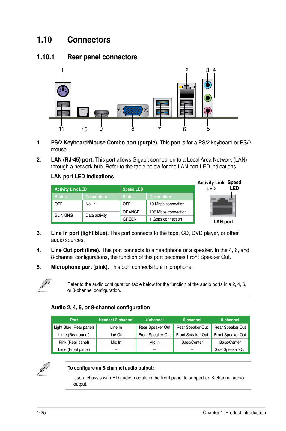 10 connectors, 1 rear panel connectors, 10 connectors -25 | 1 rear panel connectors -25 | Asus P7H55-M/USB3 User Manual | Page 38 / 78