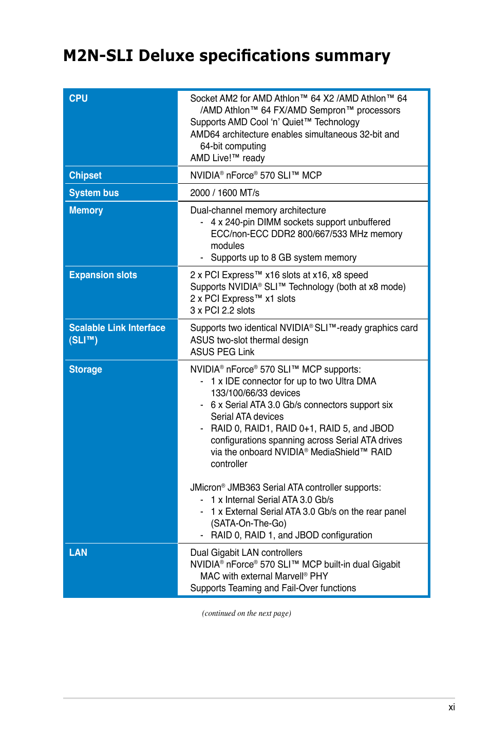 M2n-sli deluxe specifications summary | Asus M2N-SLI Deluxe User Manual | Page 11 / 164