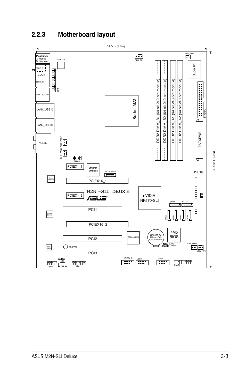 3 motherboard layout, M2n -sli delux e, Asus m2n-sli deluxe 2 | Socket am2, Pci1 pci2 pci3, 4mb bios, Nf570-sli, Nvidia | Asus M2N-SLI Deluxe User Manual | Page 27 / 164