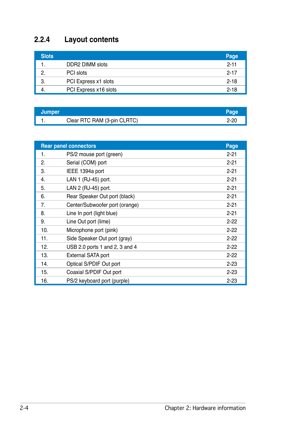 4 layout contents | Asus M2N-SLI Deluxe User Manual | Page 28 / 164