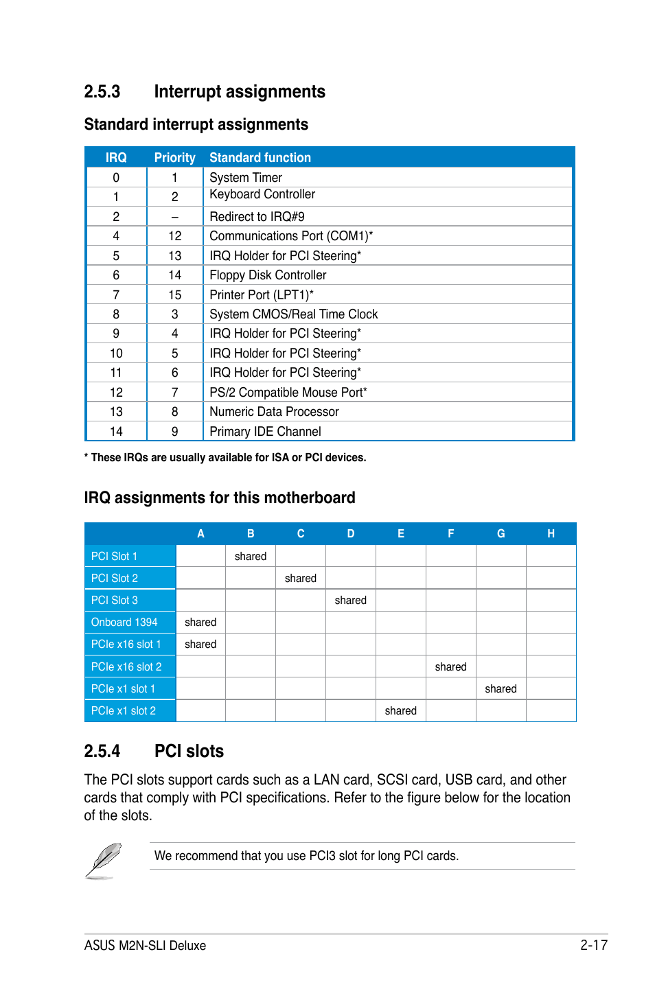 3 interrupt assignments, 4 pci slots, Standard interrupt assignments | Irq assignments for this motherboard | Asus M2N-SLI Deluxe User Manual | Page 41 / 164