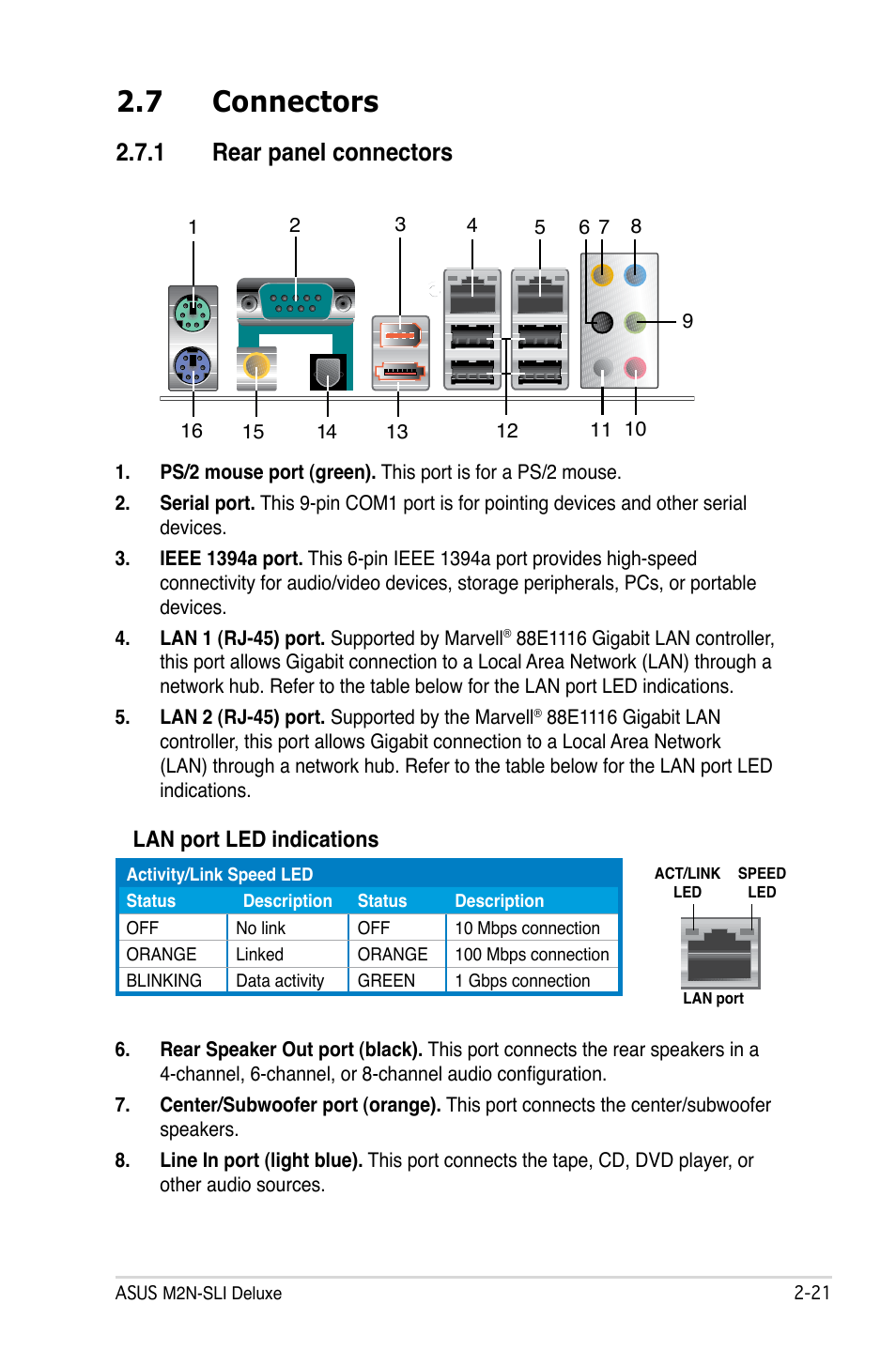 7 connectors, 1 rear panel connectors, Lan port led indications | Asus M2N-SLI Deluxe User Manual | Page 45 / 164