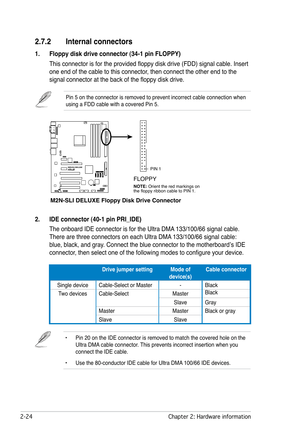 2 internal connectors | Asus M2N-SLI Deluxe User Manual | Page 48 / 164