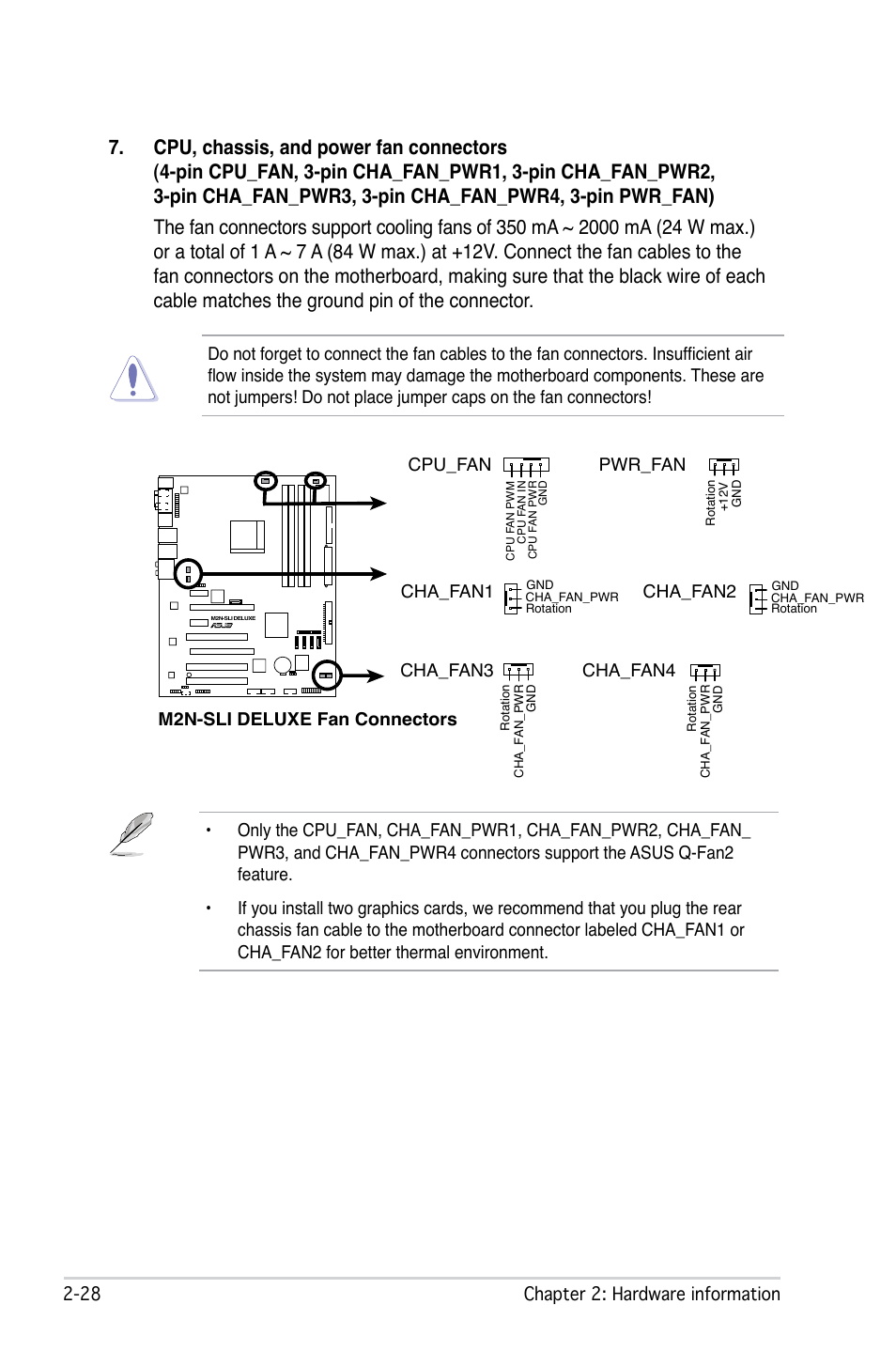 2 chapter 2: hardware information, Cpu_fan, Cha_fan2 cha_fan3 cha_fan4 | Asus M2N-SLI Deluxe User Manual | Page 52 / 164