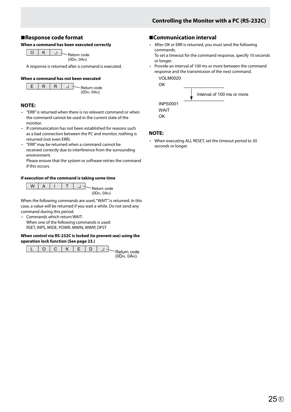 N communication interval | Asus PQ321Q User Manual | Page 25 / 38