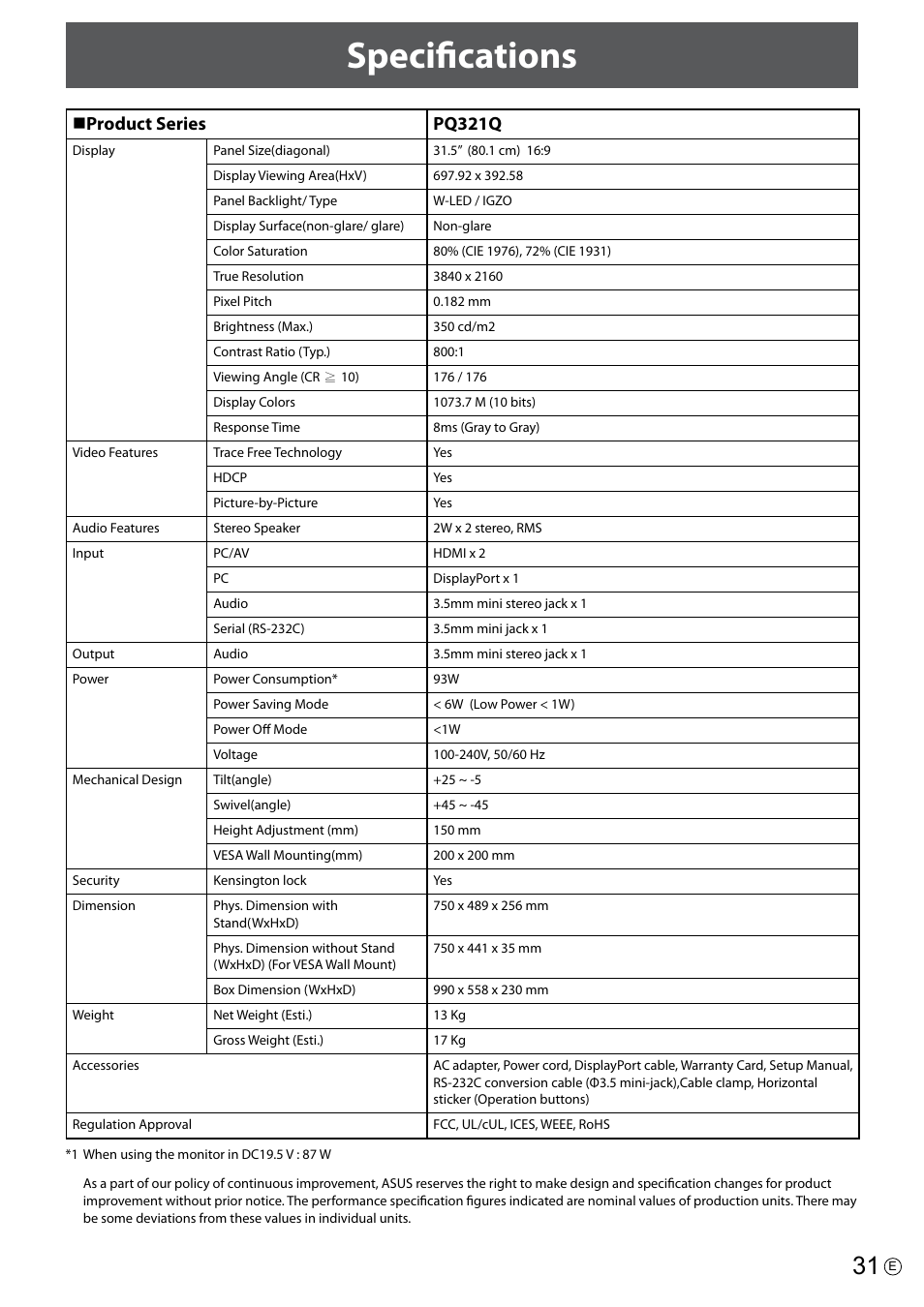 Specifications, N product series pq321q | Asus PQ321Q User Manual | Page 31 / 38
