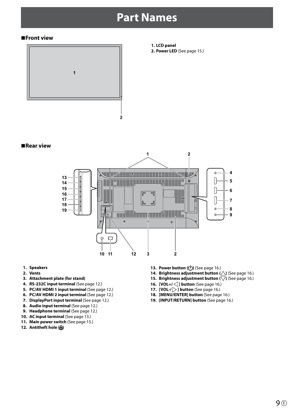 Part names, N front view, N rear view | Asus PQ321Q User Manual | Page 9 / 38