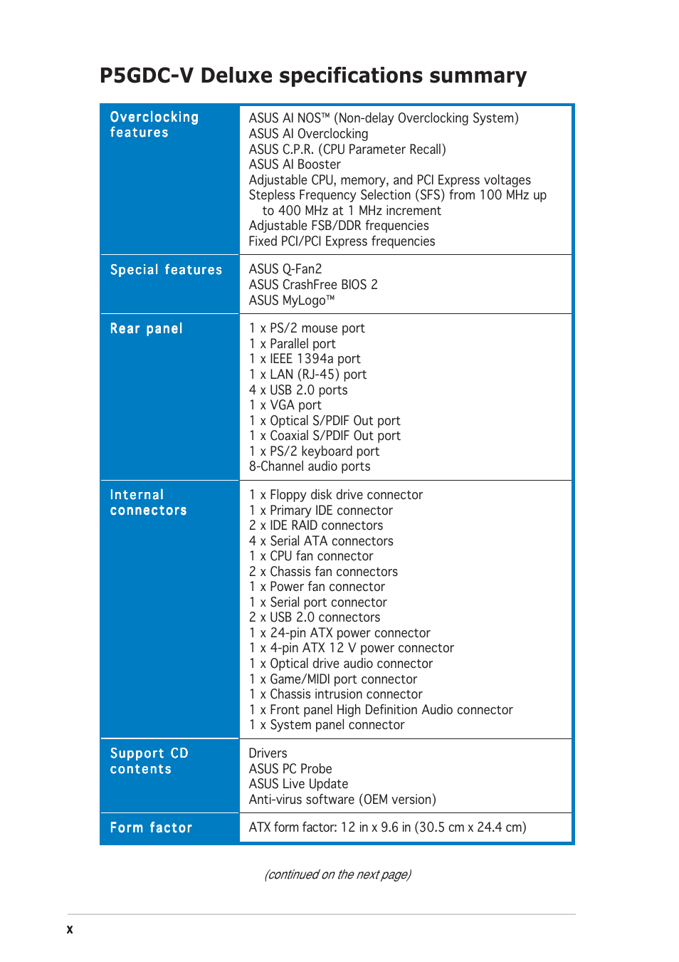 P5gdc-v deluxe specifications summary | Asus P5GDC-V Deluxe User Manual | Page 10 / 136