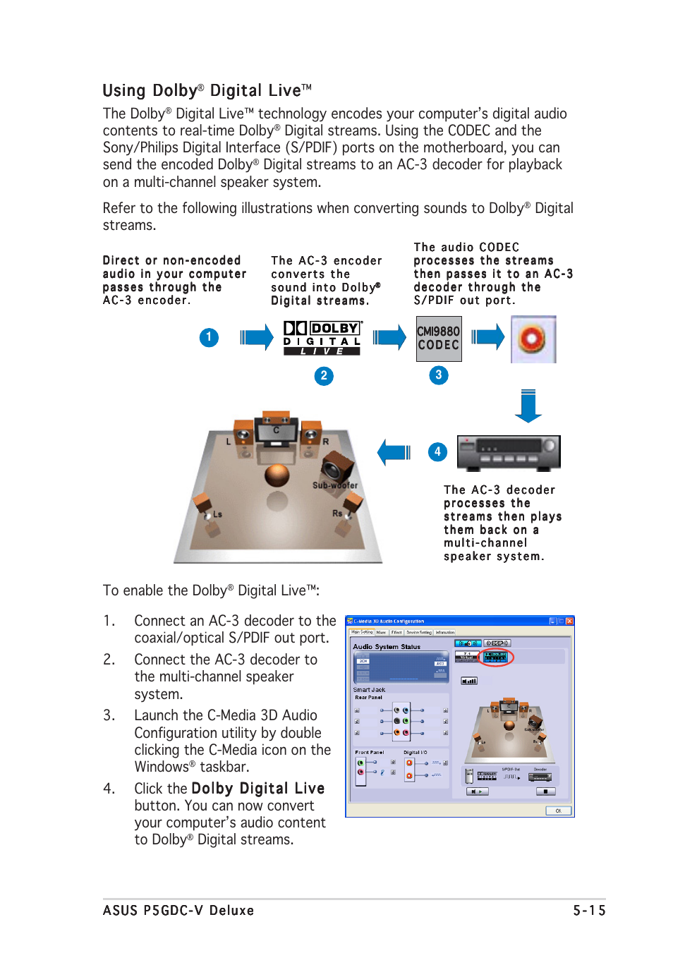 Using dolby, Digital live, Digital live digital live | The dolby, Digital streams | Asus P5GDC-V Deluxe User Manual | Page 123 / 136