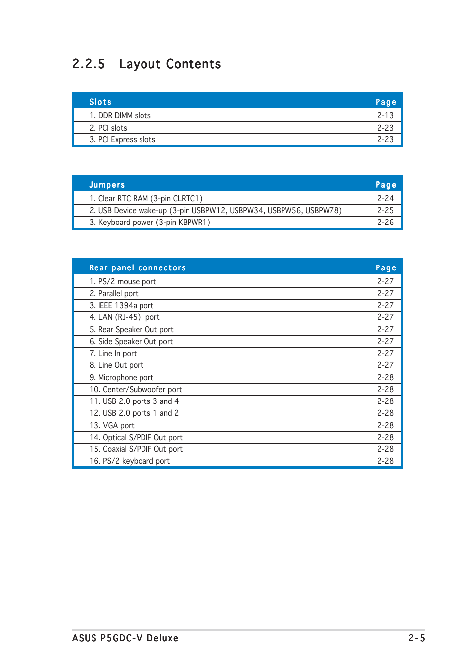 Asus P5GDC-V Deluxe User Manual | Page 25 / 136