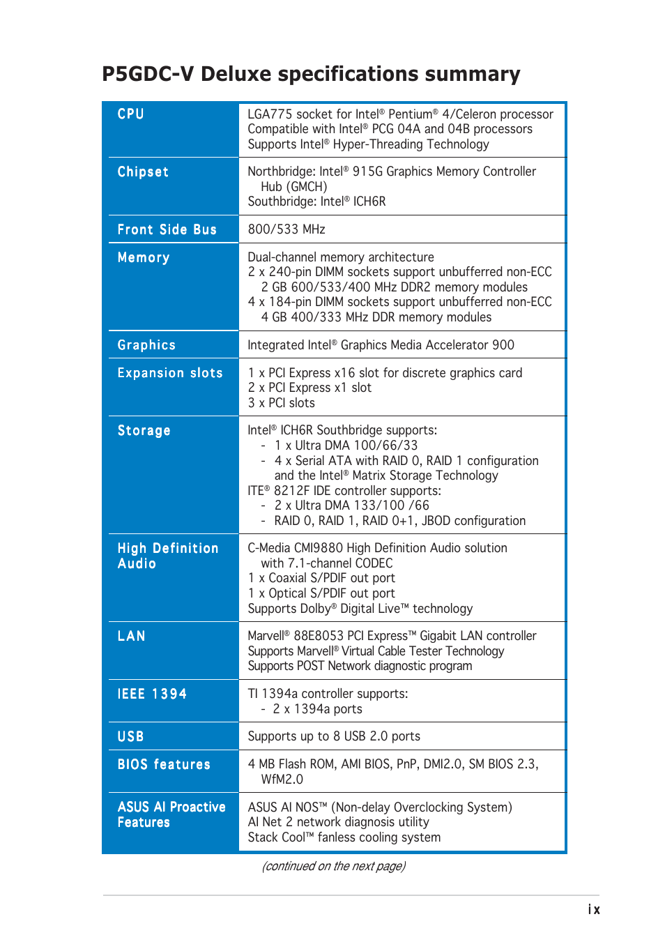 P5gdc-v deluxe specifications summary | Asus P5GDC-V Deluxe User Manual | Page 9 / 136