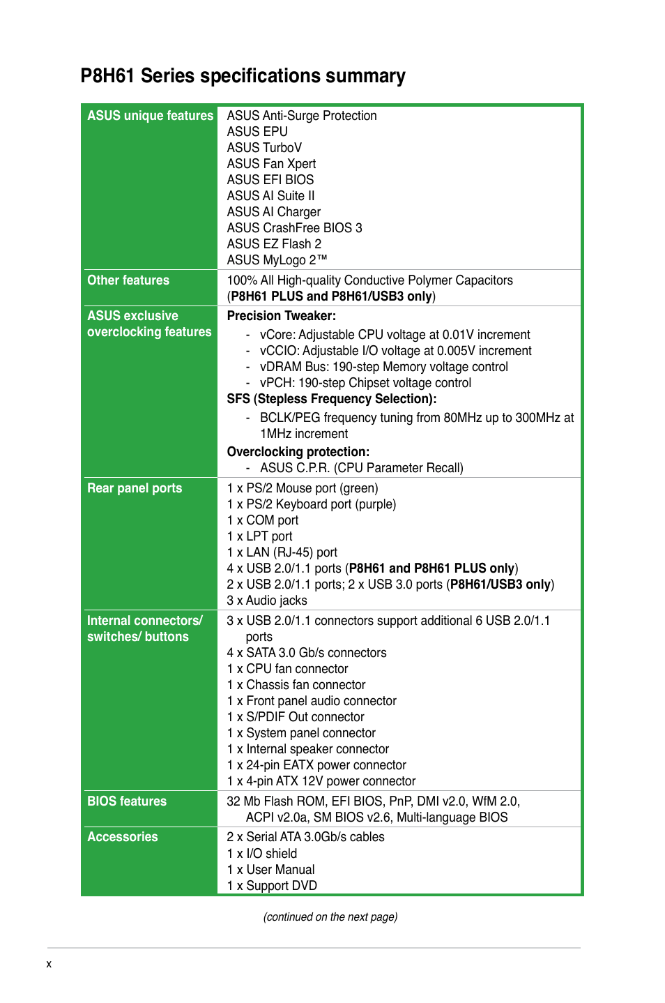 P8h61 series specifications summary | Asus P8H61/USB3 User Manual | Page 10 / 73