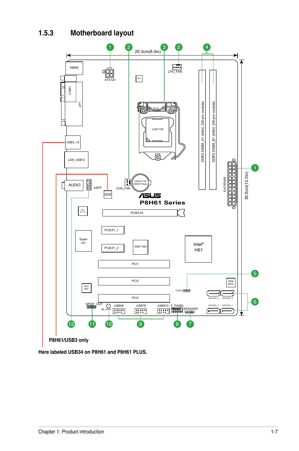 3 motherboard layout, Motherboard layout -7, P8h61 series | 7 chapter 1: product introduction | Asus P8H61/USB3 User Manual | Page 19 / 73