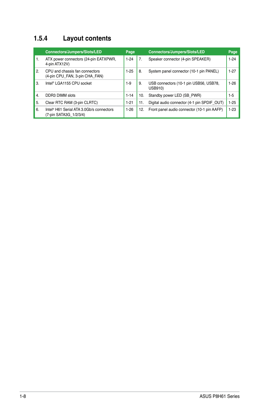 4 layout contents, Layout contents -8 | Asus P8H61/USB3 User Manual | Page 20 / 73