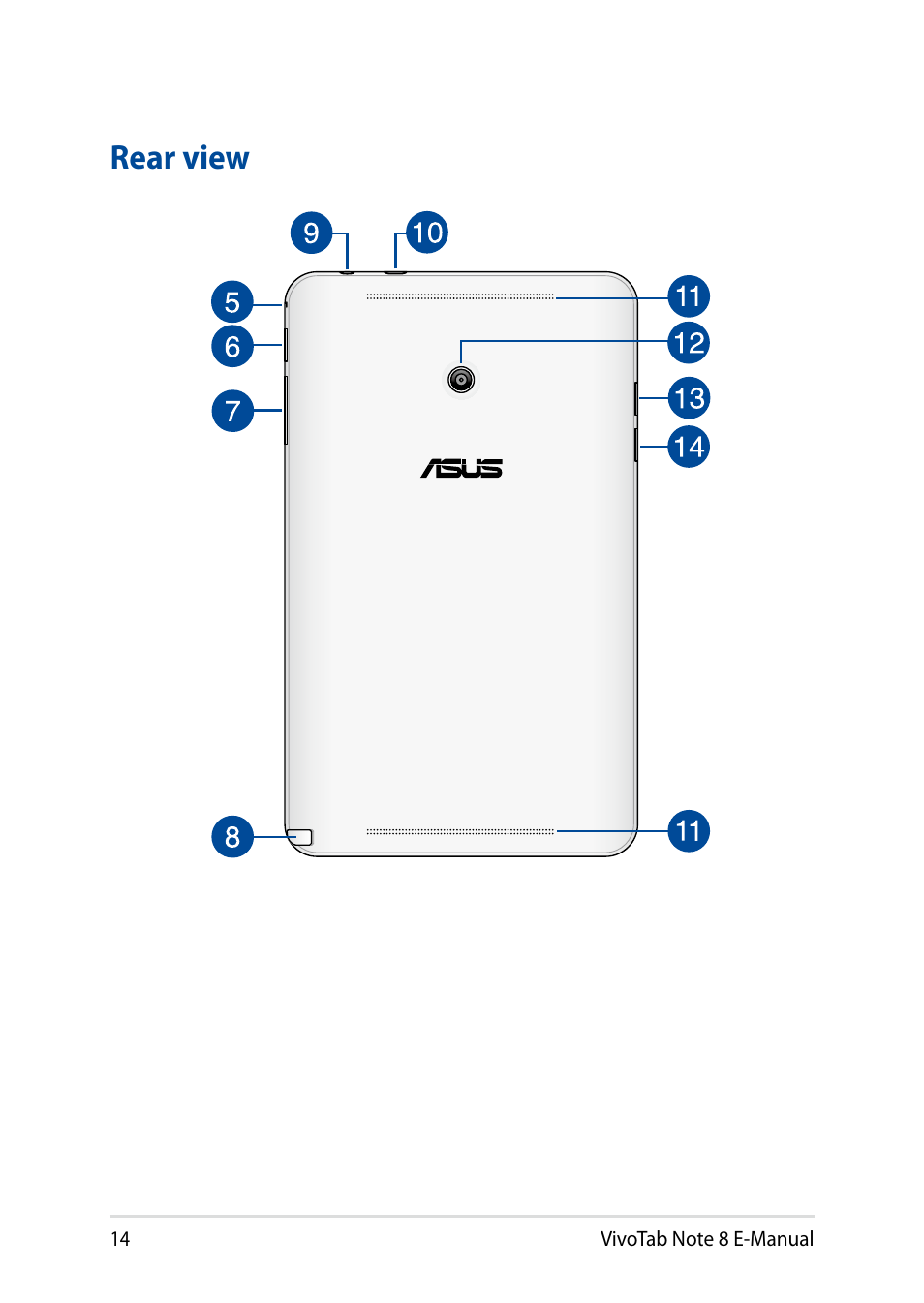 Rear view | Asus R80TA User Manual | Page 14 / 76