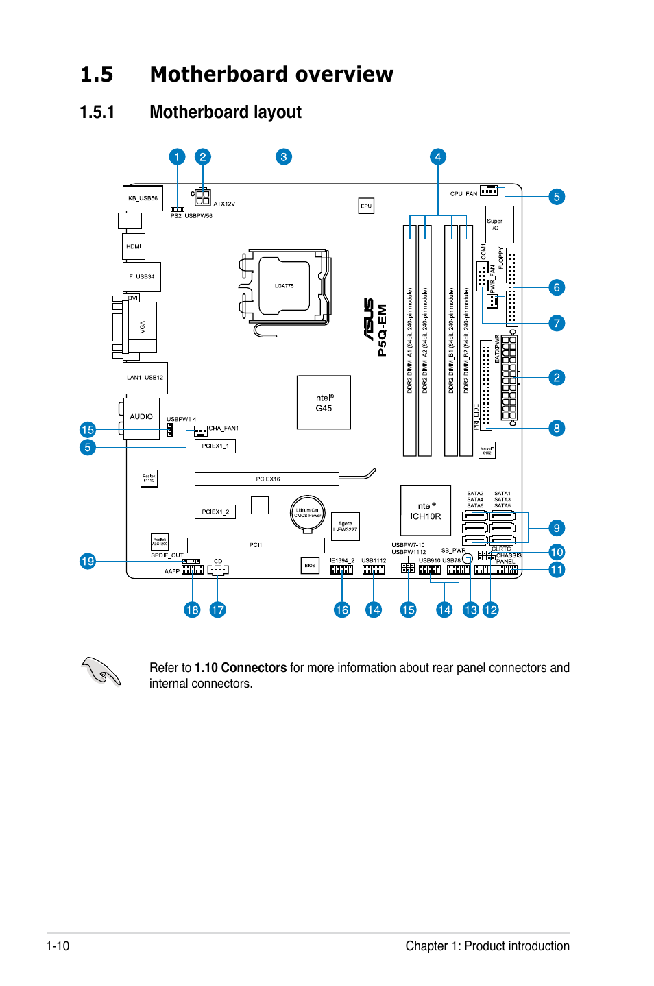 5 motherboard overview, 1 motherboard layout, Motherboard overview -10 1.5.1 | Motherboard layout -10 | Asus P5Q-EM User Manual | Page 22 / 122