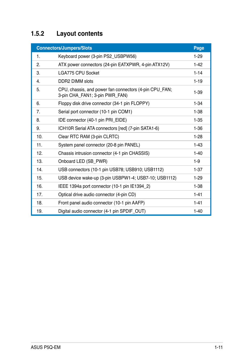 2 layout contents, Layout contents -11 | Asus P5Q-EM User Manual | Page 23 / 122