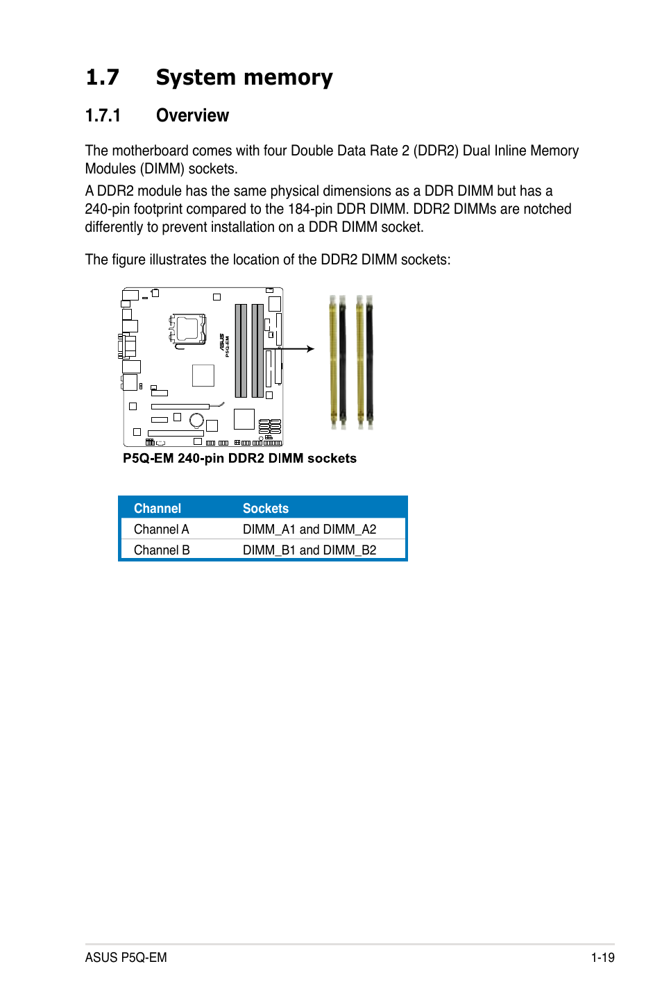 7 system memory, 1 overview, System memory -19 1.7.1 | Overview -19 | Asus P5Q-EM User Manual | Page 31 / 122