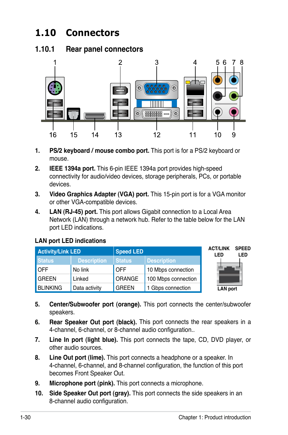 10 connectors, 1 rear panel connectors, 10 connectors -30 | 1 rear panel connectors -30 | Asus P5Q-EM User Manual | Page 42 / 122