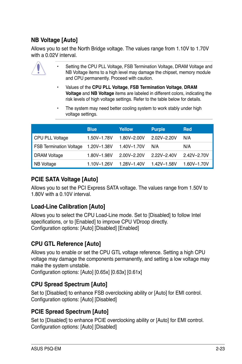 Nb voltage [auto, Pcie sata voltage [auto, Load-line calibration [auto | Cpu gtl reference [auto, Cpu spread spectrum [auto, Pcie spread spectrum [auto | Asus P5Q-EM User Manual | Page 81 / 122