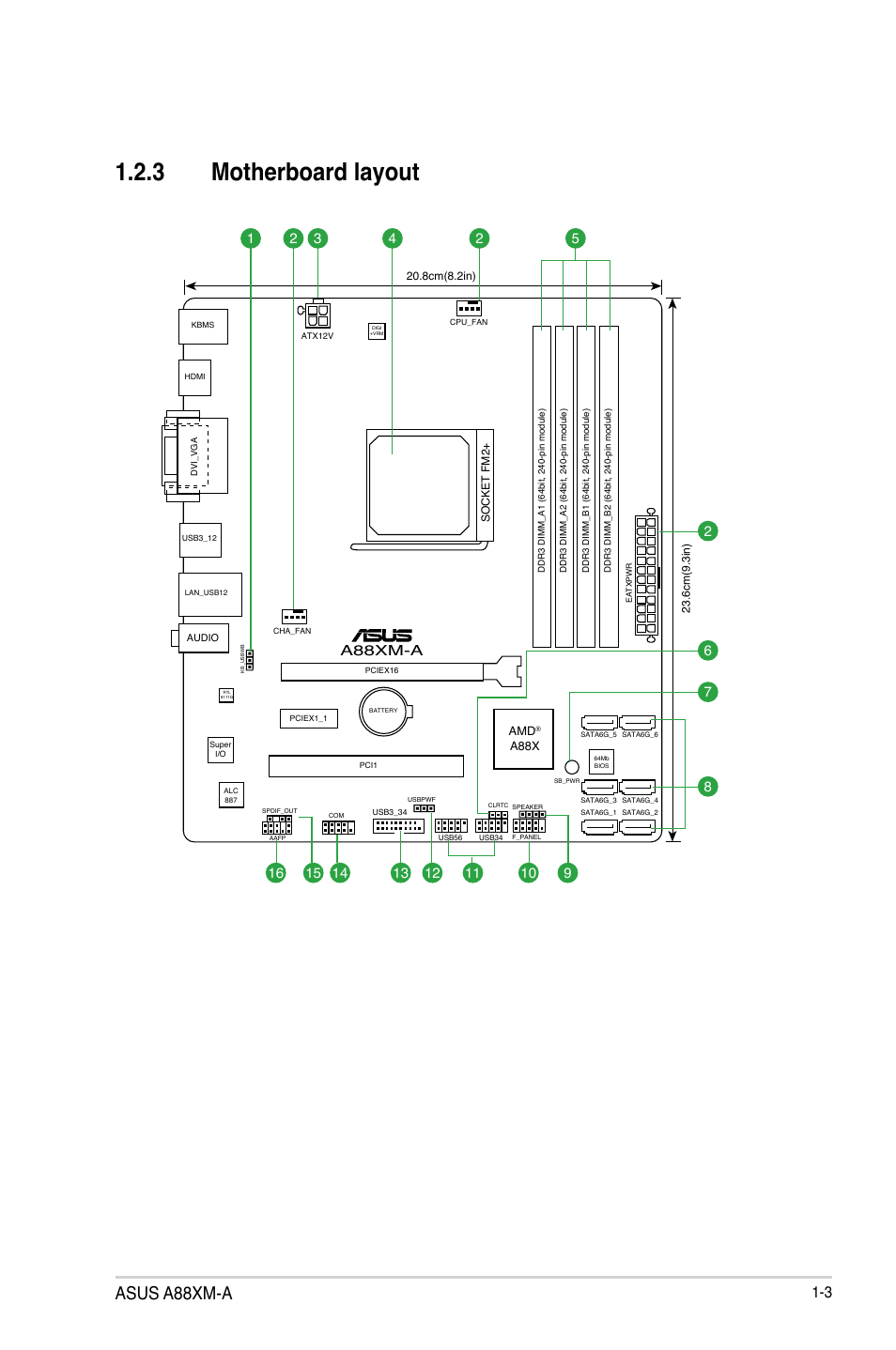 3 motherboard layout, Asus a88xm-a, A88xm-a | Asus A88XM-A User Manual | Page 11 / 68
