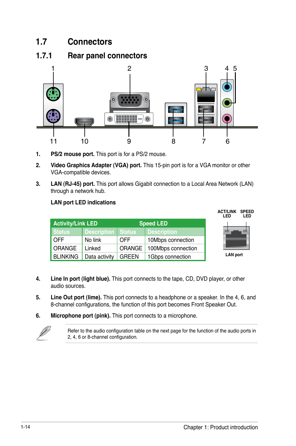 7 connectors, Connectors -14, 1 rear panel connectors | Asus A88XM-A User Manual | Page 22 / 68