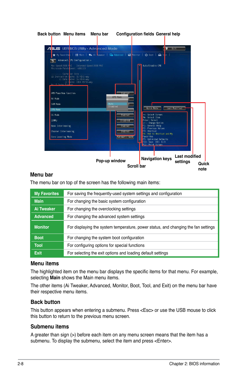 Menu bar, Menu items, Back button | Submenu items | Asus A88XM-A User Manual | Page 40 / 68