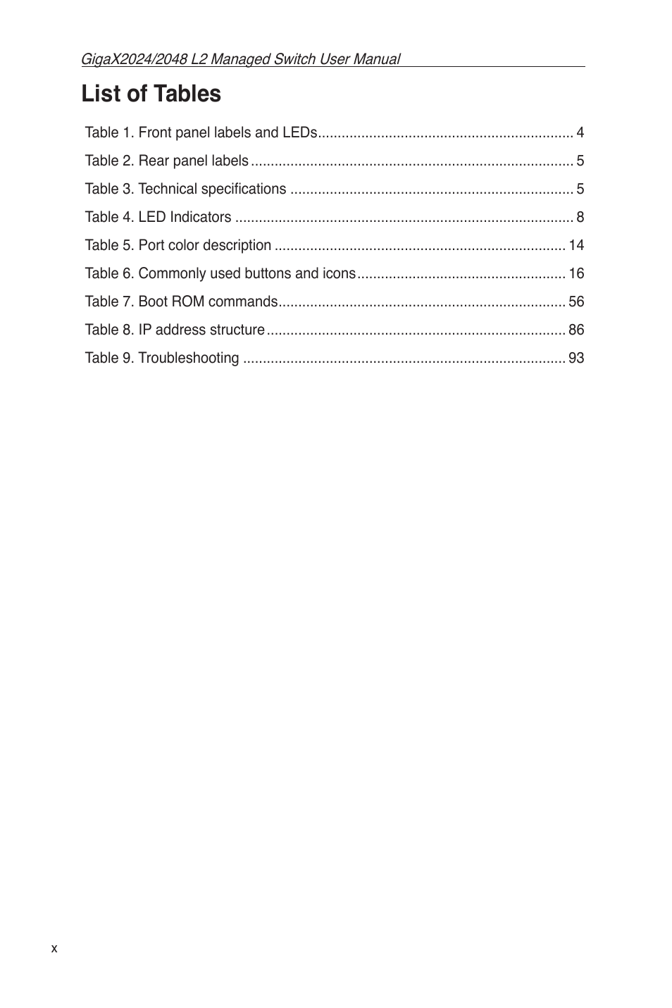 List of tables | Asus GigaX2048 User Manual | Page 12 / 115