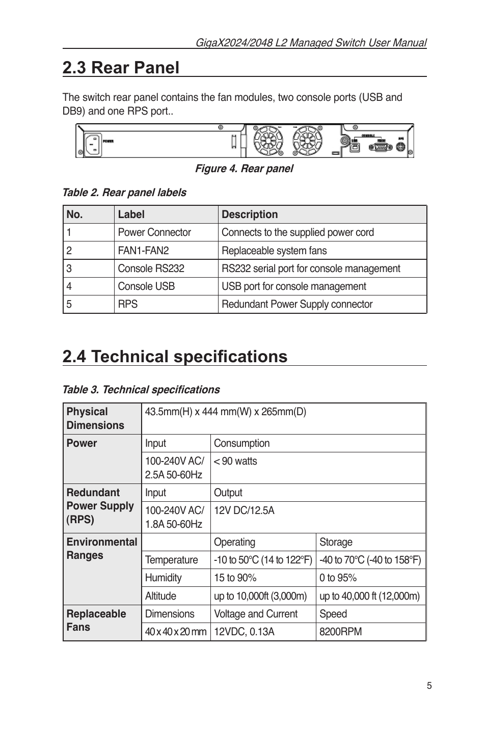 3 rear panel 2.4 technical speciﬁcations, Figure 4. rear panel, 3 rear panel | 4 technical speciﬁcations | Asus GigaX2048 User Manual | Page 17 / 115