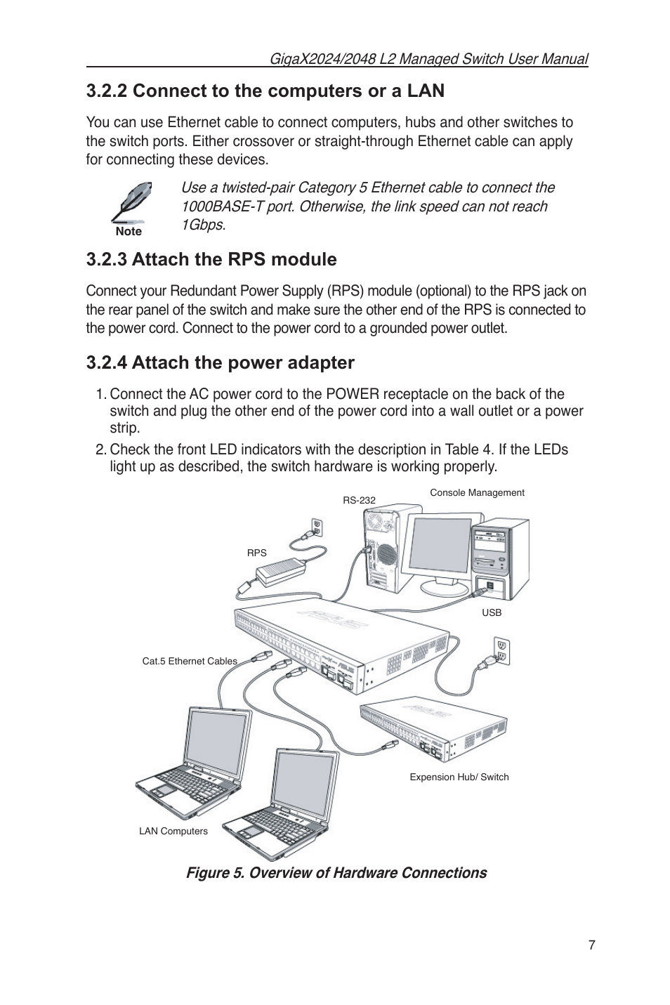 Figure 5. overview of hardware connections, 2 connect to the computers or a lan, 3 attach the rps module | 4 attach the power adapter | Asus GigaX2048 User Manual | Page 19 / 115