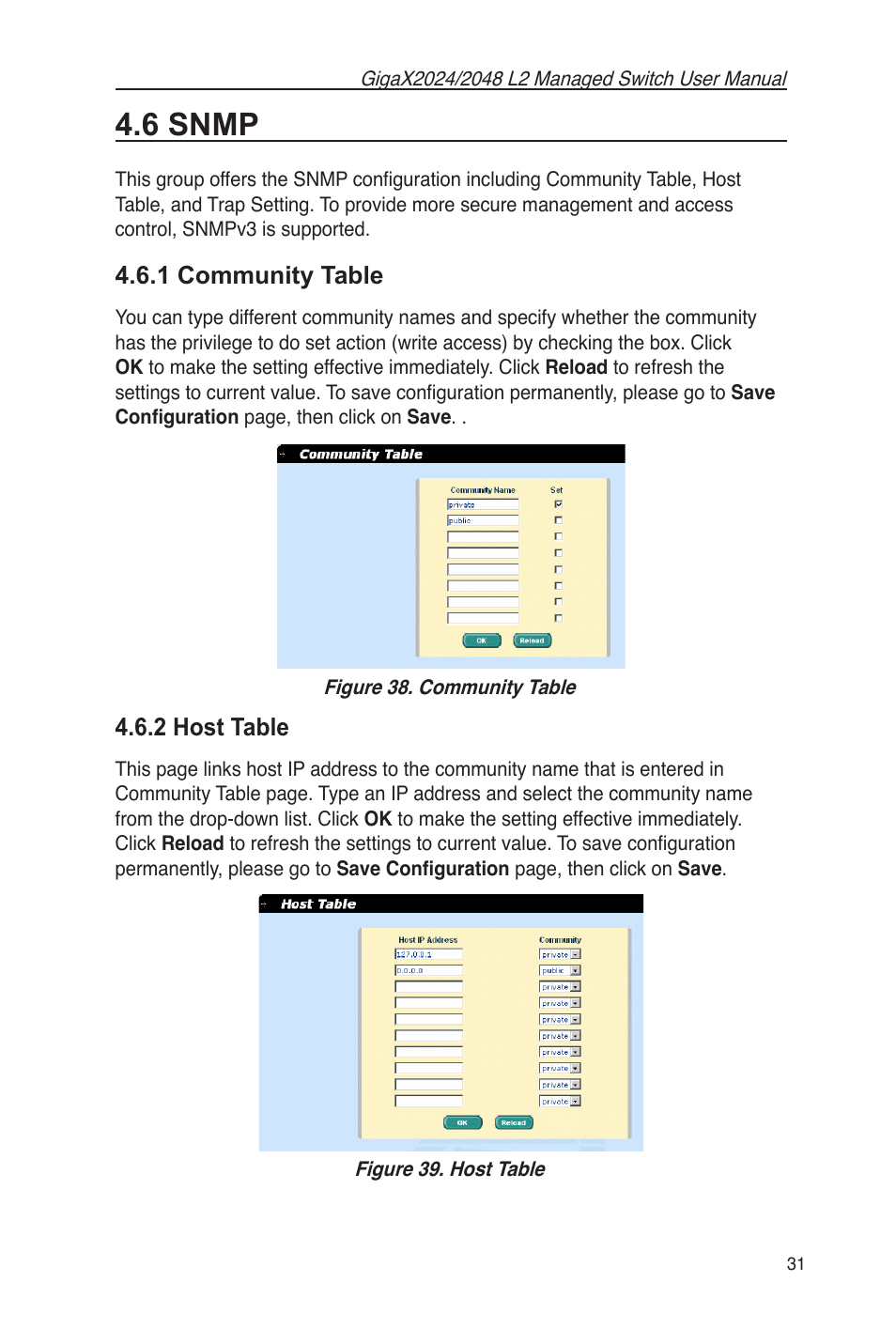 6 snmp, 1 community table, Figure 38. community table figure 39. host table | 2 host table | Asus GigaX2048 User Manual | Page 43 / 115