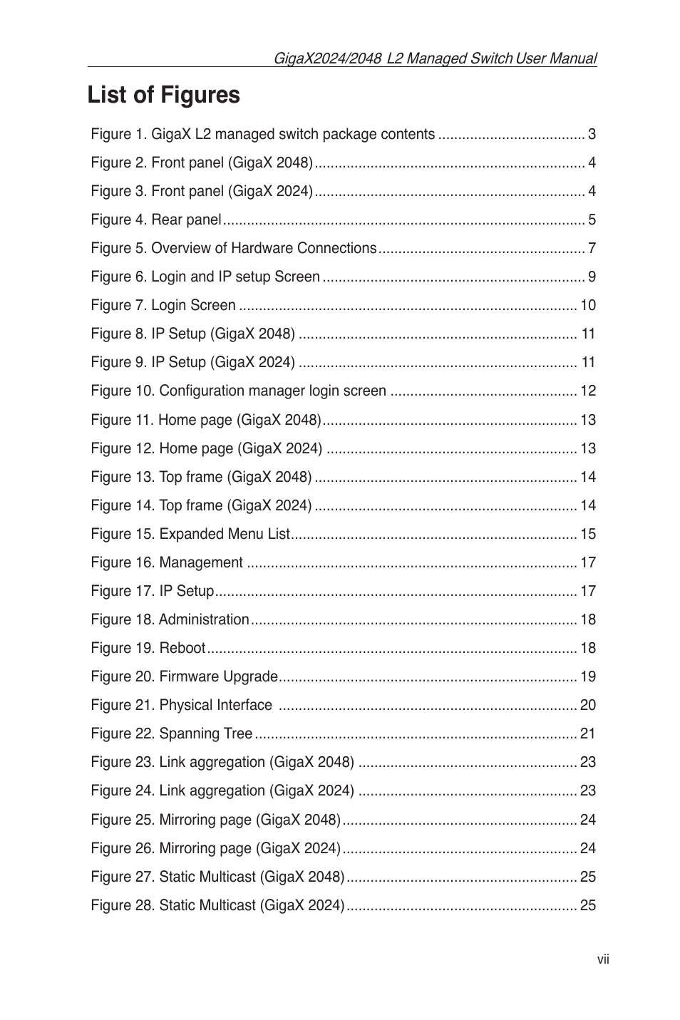 List of figures | Asus GigaX2048 User Manual | Page 9 / 115